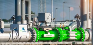 Green,Hydrogen,Plant,Renewable,Energy,Production,Pipeline,-,Green,Hydrogen,Gas