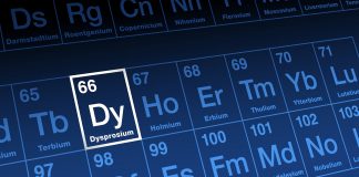 Dysprosium,On,Periodic,Table.,Metallic,,Rare,Earth,Element,,In,The
