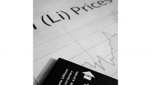 lithium,market,prices