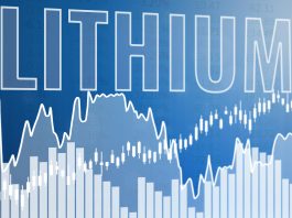 Word,Lithium,On,Blue,Finance,Background.,3d,Render,,Soft,Focus,cornish,lithium,investment