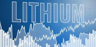 Word,Lithium,On,Blue,Finance,Background.,3d,Render,,Soft,Focus,cornish,lithium,investment