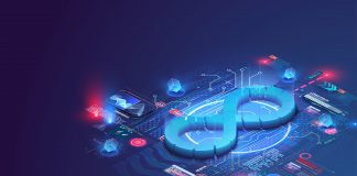 Devops,Software,Development,Operations,Infinity,Symbol.,Web,Development,Concept,In