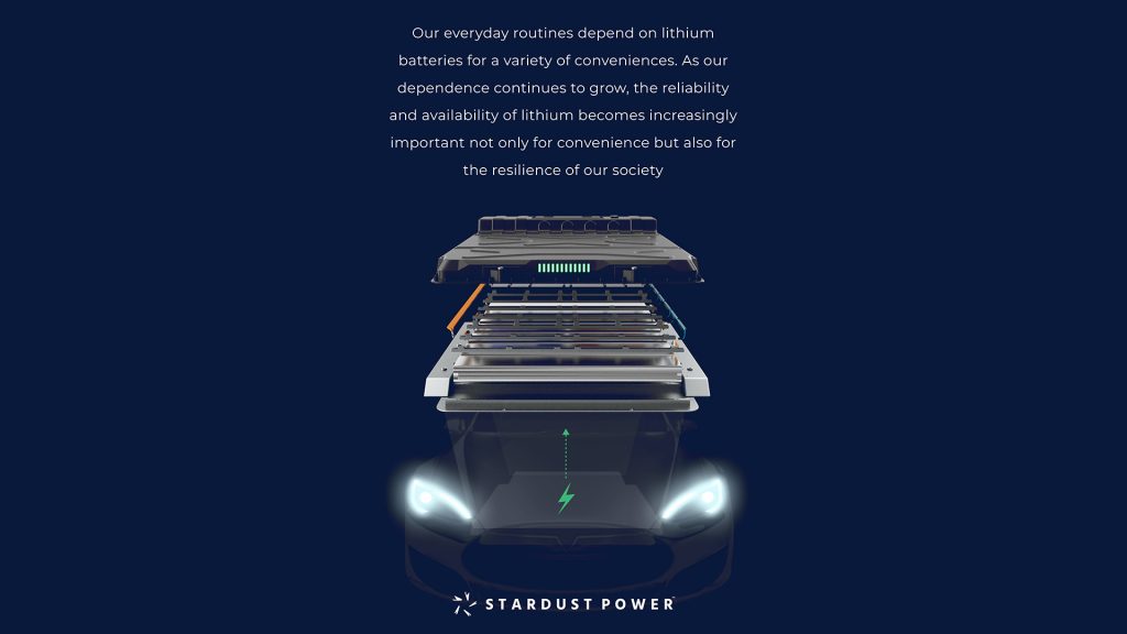 US lithium production: A vital pillar of national security and energy ...
