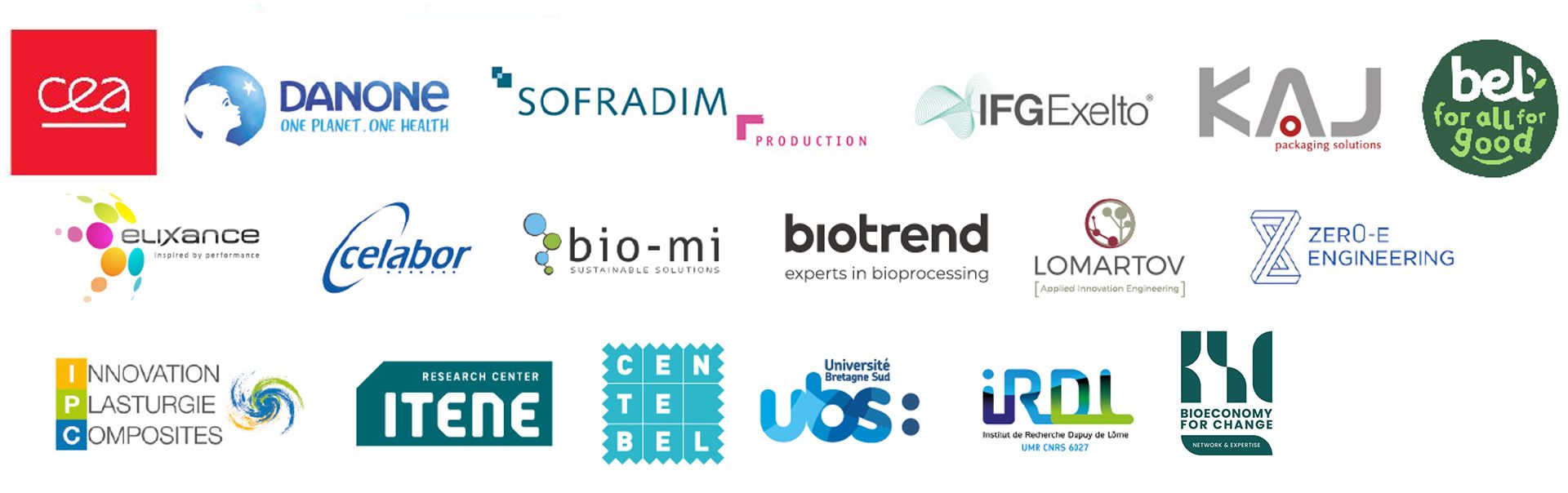 NENU2PHAR project partners