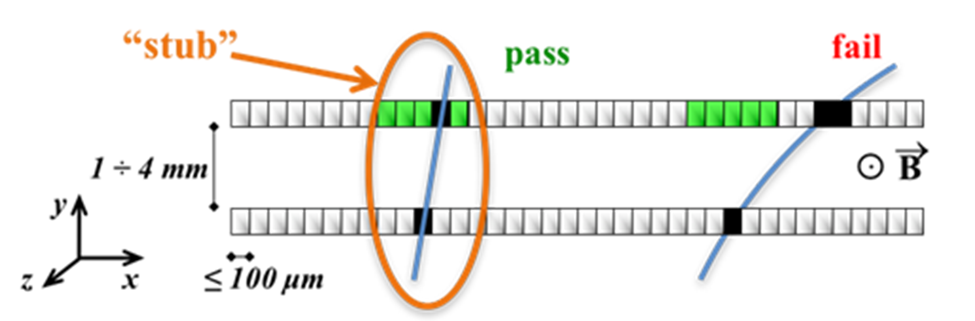 large hadron collider, lhc