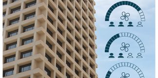 air quality monitoring, smart sensors