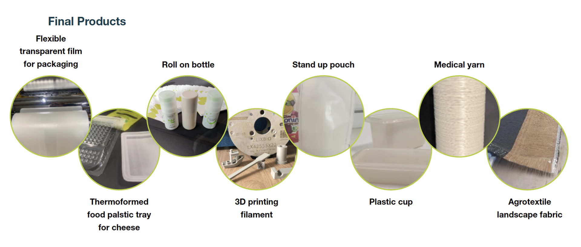 plastic products