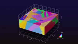 Researchers used 3D model created by AI to understand complex polycrystalline materials that are used in our everyday electronic devices.