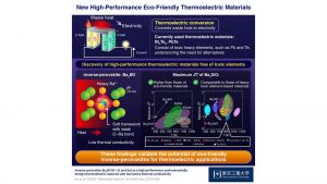 thermoelectric materials