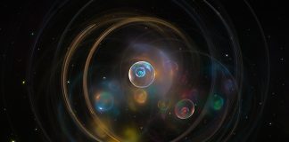 quantum interactions