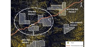 critical mineral deposits, ree projects