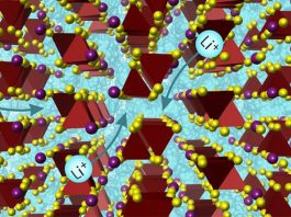 lithium-ion conductor
