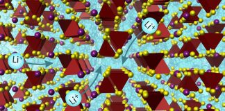 lithium-ion conductor