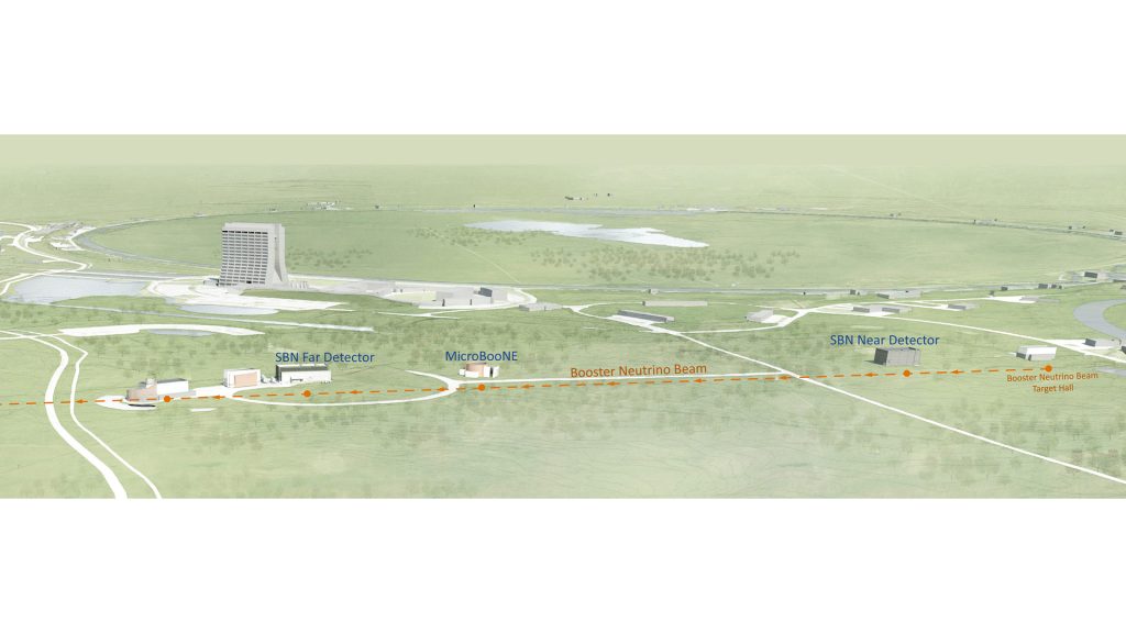 Neutrino oscillations at the wrong location?