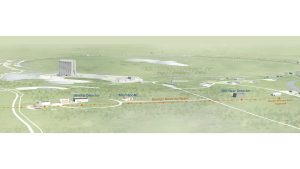 neutrino oscillations