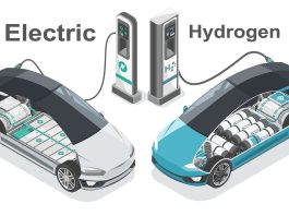 Electric vehicles vs hydrogen fuel cell vehicles