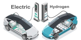 Electric vehicles vs hydrogen fuel cell vehicles