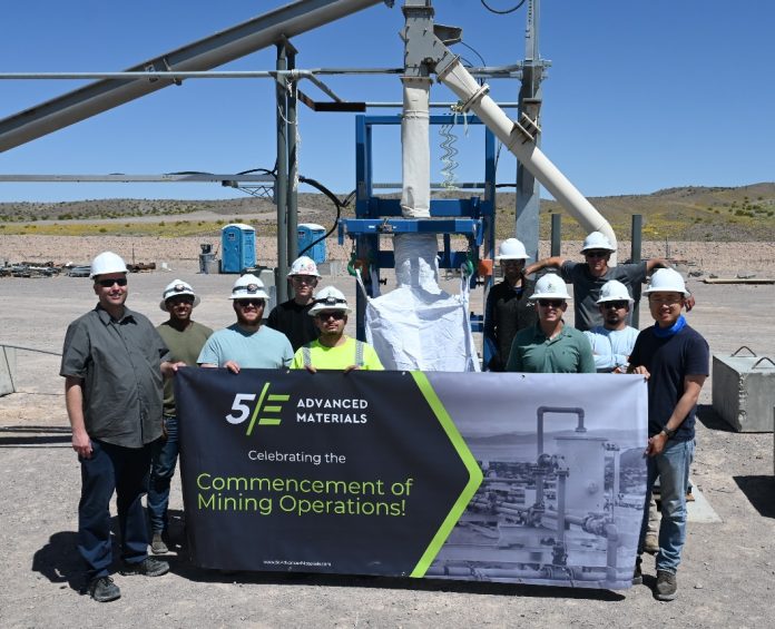 boric acid production