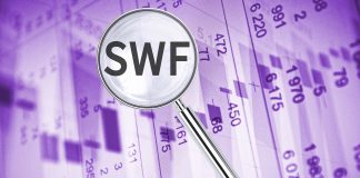 sovereign wealth funds