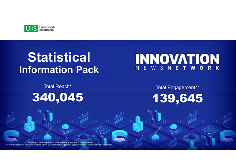 Statistical Information Pack for Université de Sherbrooke
