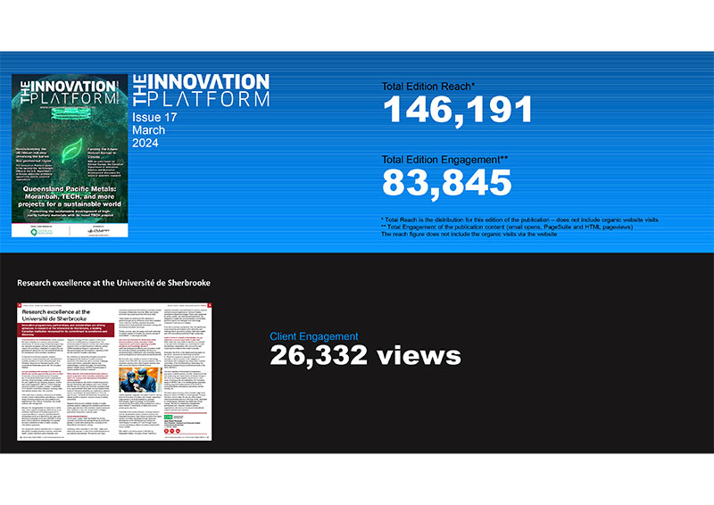 Statistical Information Pack for Université de Sherbrooke