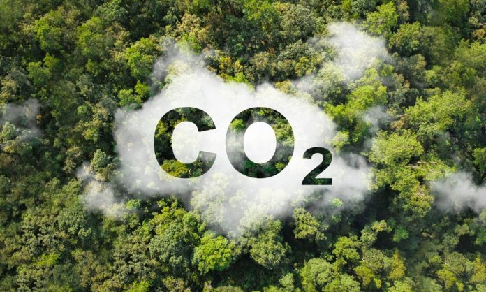 CO2