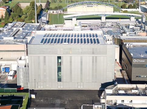 CHIESI GROUP