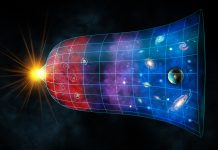 Axion discovery may unveil mysterious properties of dark matter Axion discovery may unveil mysterious properties of dark matter