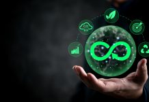 Transforming plastic waste management: Innovating solutions for a circular economy plastic waste management