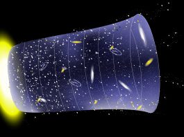 search for dark matter