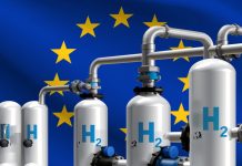 The shifting hydrogen production landscape: The need for a clear EU strategy hydrogen production