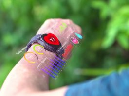 personalised care, digital technologies