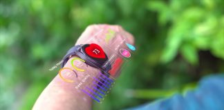 personalised care, digital technologies