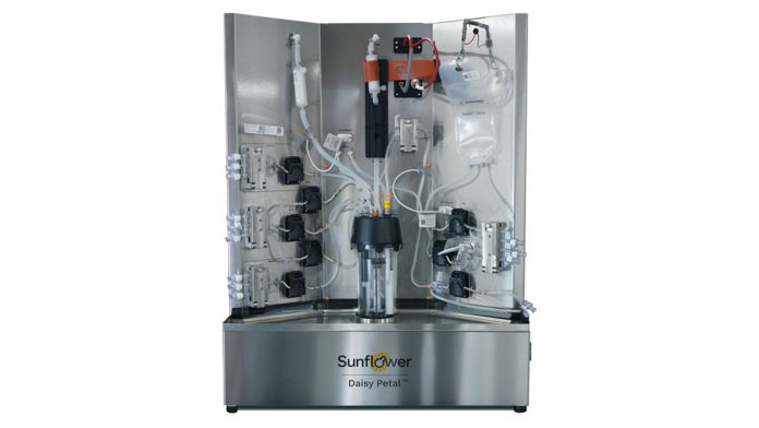 Empowering the protein bioeconomy with smarter, faster, and more adaptable continuous production methods