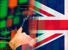 research and development