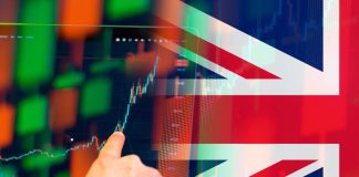 research and development