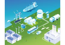 Hydrogen Valleys: Where Europe’s green transition becomes real hydrogen valleys