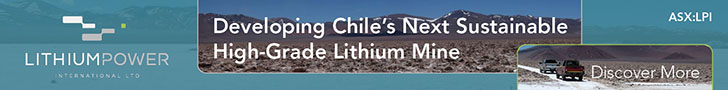 Lithium Power International